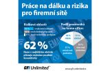 Kvůli home office posilují české firmy konektivitu a její zabezpečení