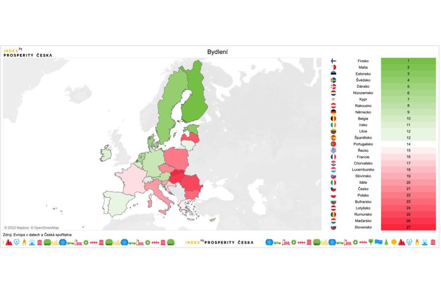Úroveň bydlení v ČR patří mezi nejhorší v Evropské unii