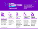 Accenture Technology Vision 2018