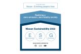Nissan oznámil první plán udržitelnosti s hlavními cíli pro fiskální rok 2022
