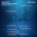 Mapa Evropy