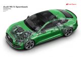 Audi RS 5 Sportback již brzy k dispozici