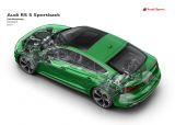 Audi RS 5 Sportback již brzy k dispozici