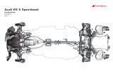 Audi RS 5 Sportback již brzy k dispozici