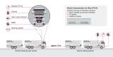 db-schenker-a-man-platooning-4