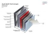 Audi přináší novou generaci technologie OLED