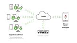 Nokian_Tyres_Intuitu_Sep_2020_Digital_Platform_EN