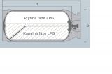 U vysokozdvižných vozíků stále dominuje nafta. Prosazuje se však univerzální LPG, resp. propan