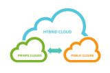 IBM se chystá k akvizici společnosti Nordcloud
