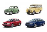 Rok 2021: Významná výročí automobilky ŠKODA AUTO