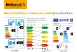 Nové označování pneumatik v EU poskytne řidičům více informací