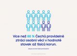 Více než 80 % Čechů pravidelně ztrácí osobní věci