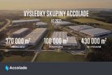 Accolade hlásí úspěšné výsledky za první půlrok 2021