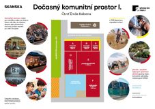 U metra Kolbenova vznikne nové komunitní centrum pro obyvatele Devítky
