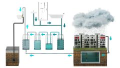 Systém šedé vody uspořil přes 10 milionů litrů pitné vody v hodnotě přesahující 1 milion korun