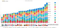 Podle Indexu prosperity patří české podnikatelské prostředí k nejhorším v Evropě